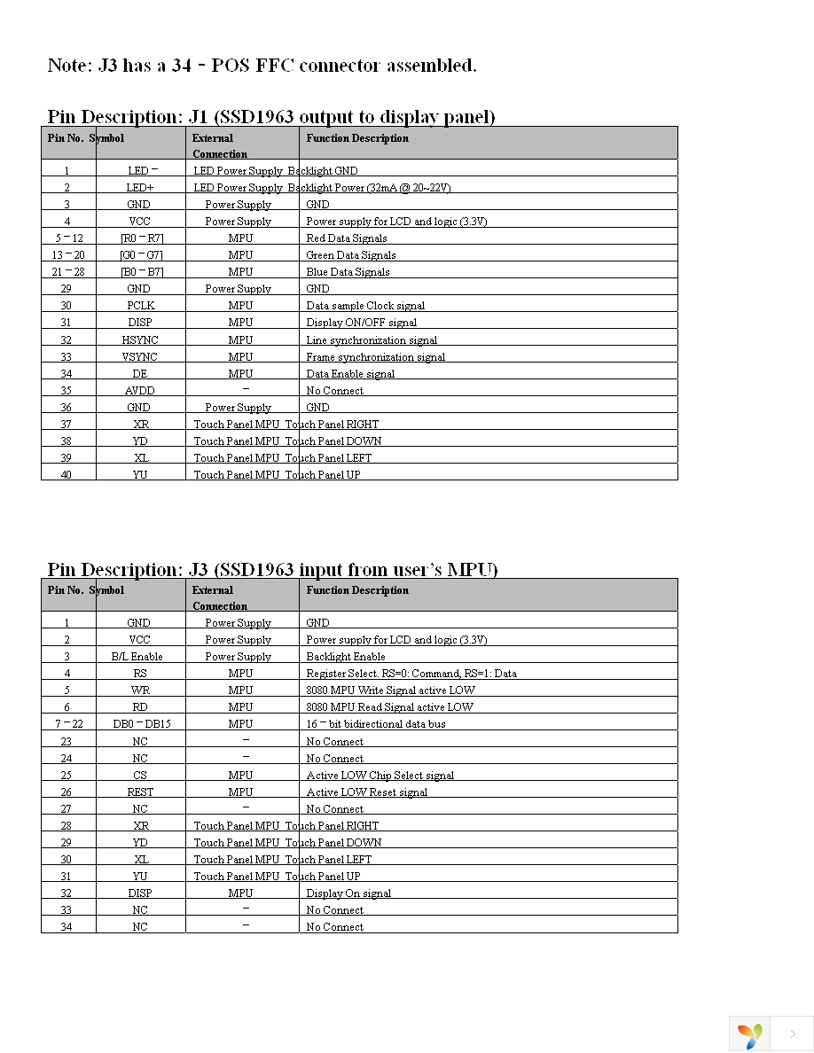 NHD-4.3-480272MF-34 CONTROLLER BOARD Page 4